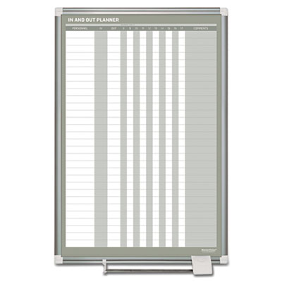 In-Out Magnetic Dry Erase Board, 24 x 36, White Surface, Silver Aluminum Frame